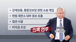 양승태 전 대법원장 11일 검찰 소환…헌정 사상 처음