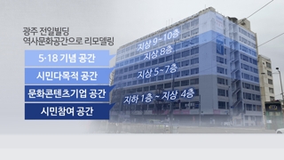 5·18 총탄 245발 박힌 전일빌딩 되살린다
