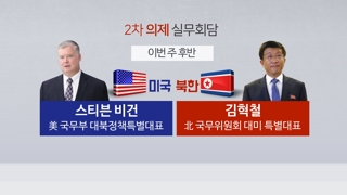 미국 의제협상팀 순차출발 관측…의제 조율 2단계 가능성