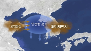 주말 서쪽 공기질 비상…이틀 연속 비상저감조치