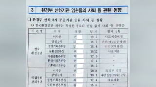 '환경부 블랙리스트' 논란 확산…직권남용 적용될까?