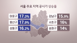 시세 급등 주택 '핀셋 인상'…종부세 대상 56%↑