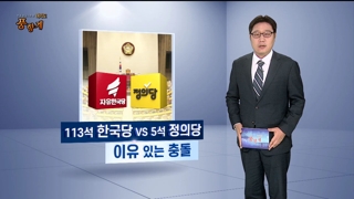 [여의도 풍향계] 113석 한국당과 5석 정의당의 이유있는 충돌