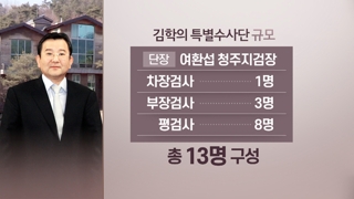 검찰 '김학의 특별수사단' 구성…단장에 여환섭 청주지검장
