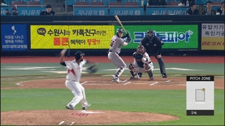 [프로야구] '박경수 결승포' kt, 온라인카지노 라이센스 벳위즈 제압…LG, NC에 싹쓸이 3연승