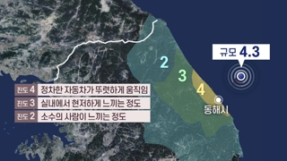 강원 동해 해역 규모 4.3 지진…전국 곳곳 흔들