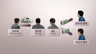 [단독] '클럽-경찰 연결고리' 브로커 검거…영장 방침