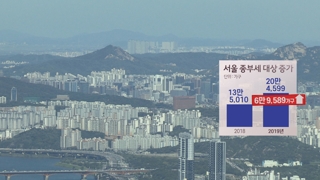 서울 종부세 대상 7만가구 증가…부동산시장 영향은?