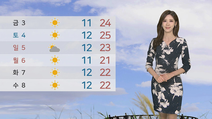 [날씨] 충청이남 미세먼지 나쁨…내일 맑고 공기질 <em class='find'>무</em>난