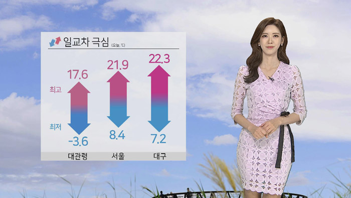 [날씨] 퇴근길 다시 쌀쌀…극심한 일교차 유의