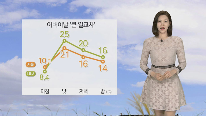 [날씨] 맑고 따뜻, 서울 21도…영동 '산불 비상'