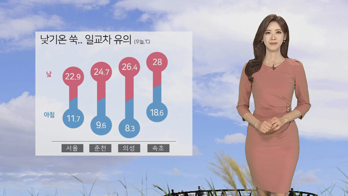 [날씨] <em class='find'>영동</em> 대형 산불 조심…차차 중국발 스모그