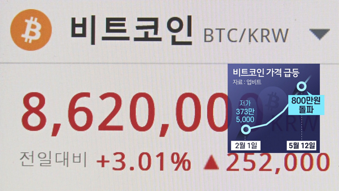 비트코인 넉 달 만에 두 배…"큰 변동성 주의"