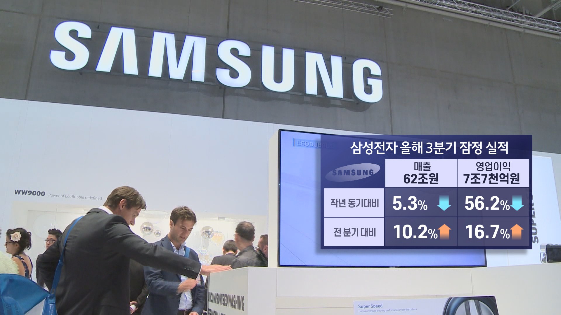 日 수출규제에도 삼성전자 '깜짝 실적'…본격 회복은 언제?