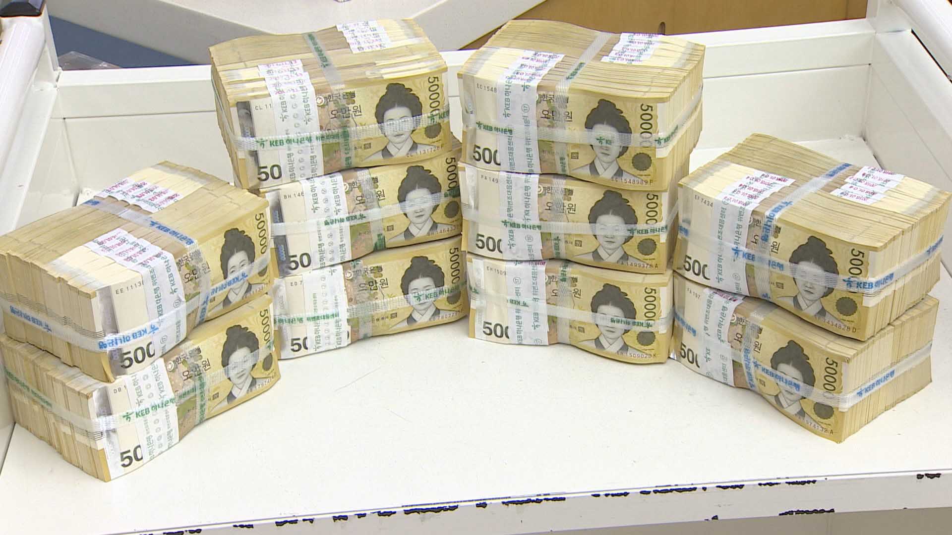 시중에 풀린 돈 2천700조원…GDP 1.5배