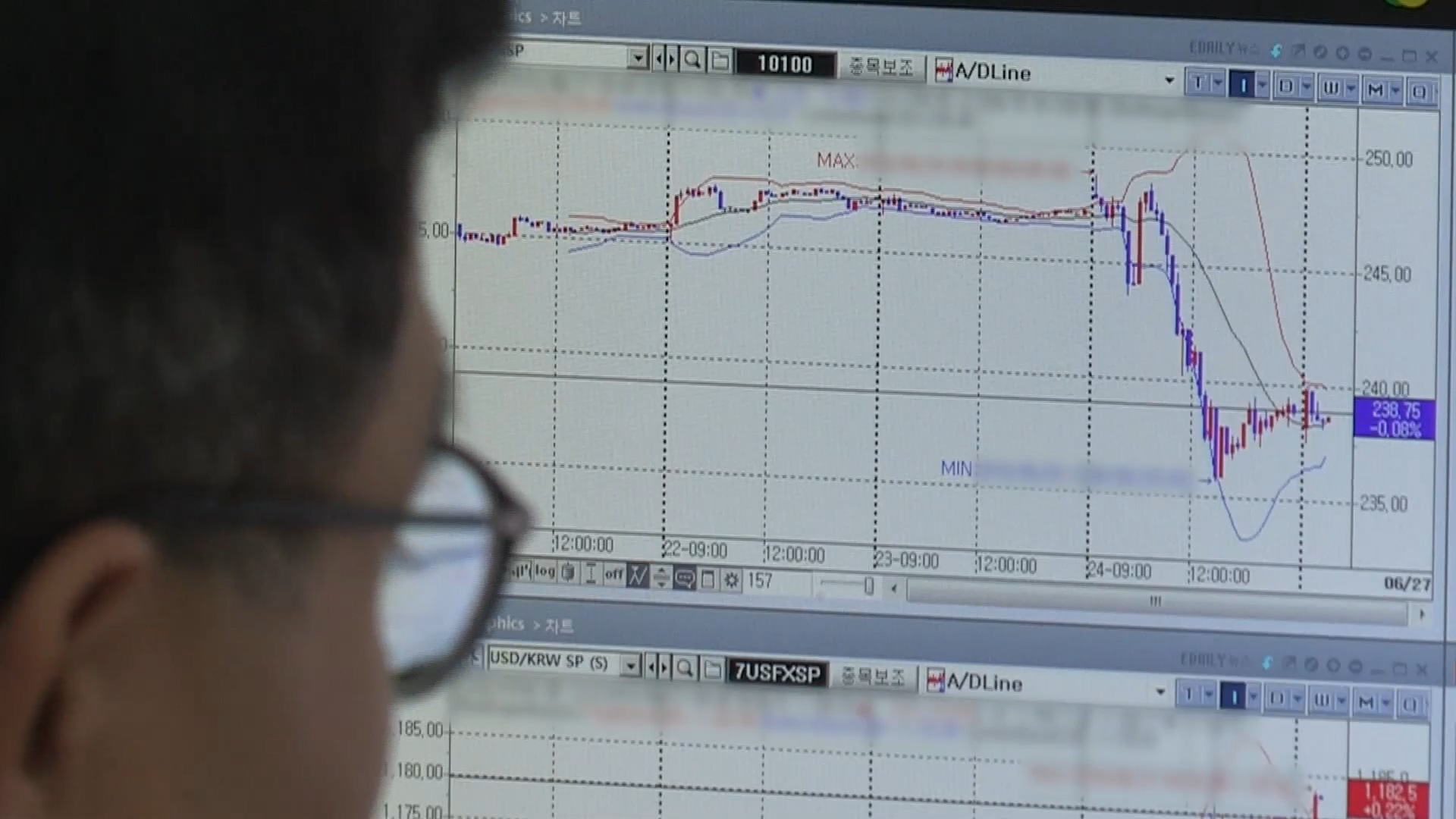 뉴스 | 통합검색 | 연합뉴스TV