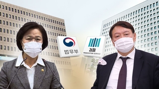 '윤석열 집행정지' 내일 심문…수요일엔 징계위