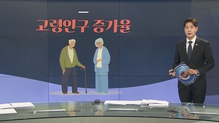 [그래픽뉴스] 고령인구 증가율