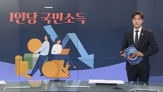 [그래픽뉴스] 1인당 국민소득 감소