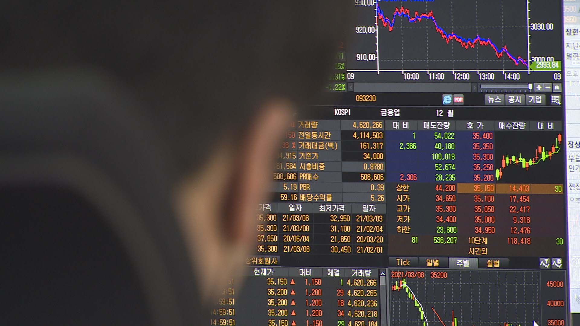 '동학개미' 반발에도…국민연금, 한도 인상 결론 못내