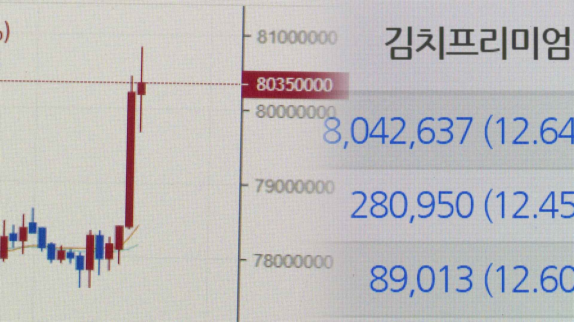 뉴스 | 통합검색 | 연합뉴스TV