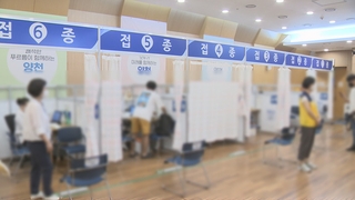 엿새만에 1,500명 아래…일부 지역 병상 부족