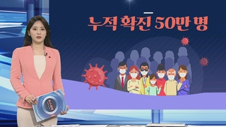 [그래픽뉴스] 누적 확진 50만명
