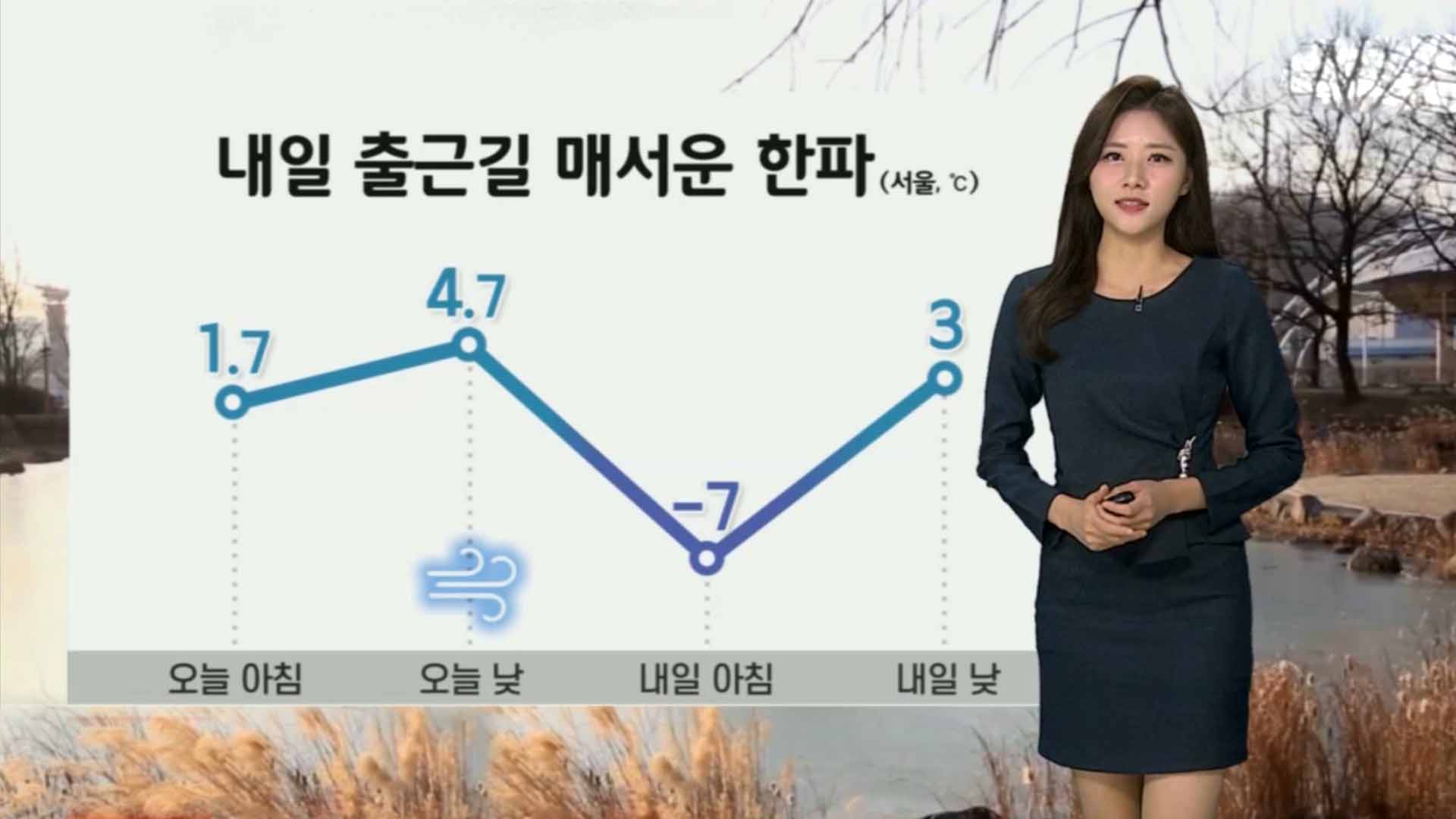 [날씨] 먼지 대신 <em class='find'꽁 머니 카지노 3 만</em 찾아와…내일 아침 서울 영하 7도