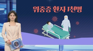 [그래픽뉴스] 위중증 환자 1천명 ↑