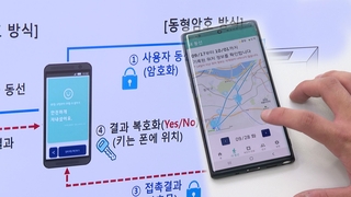 '시민 참여' 방역체계 논의 시동…동선 알림앱 검토