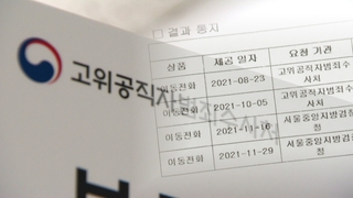 공수처 통신 조회, 검-경 동시 수사…쟁점은