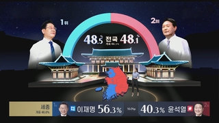 [대선상황실] 개표 상황에 따른 전국 판세