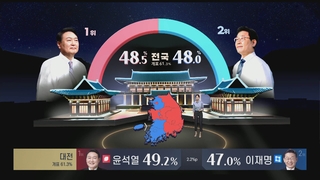 [대선상황실] 개표 상황에 따른 전국 판세·접전지역