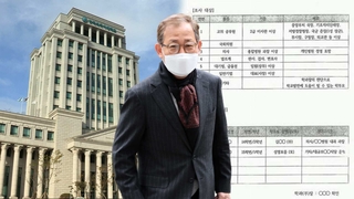 겸직 셀프허가·학생 금수저 조사…김인철 논란 확산