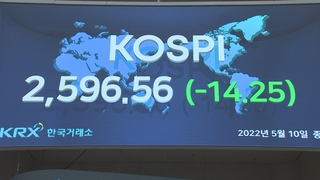 금리 공포에 코스피 2,600 붕괴…환율 또 연고점