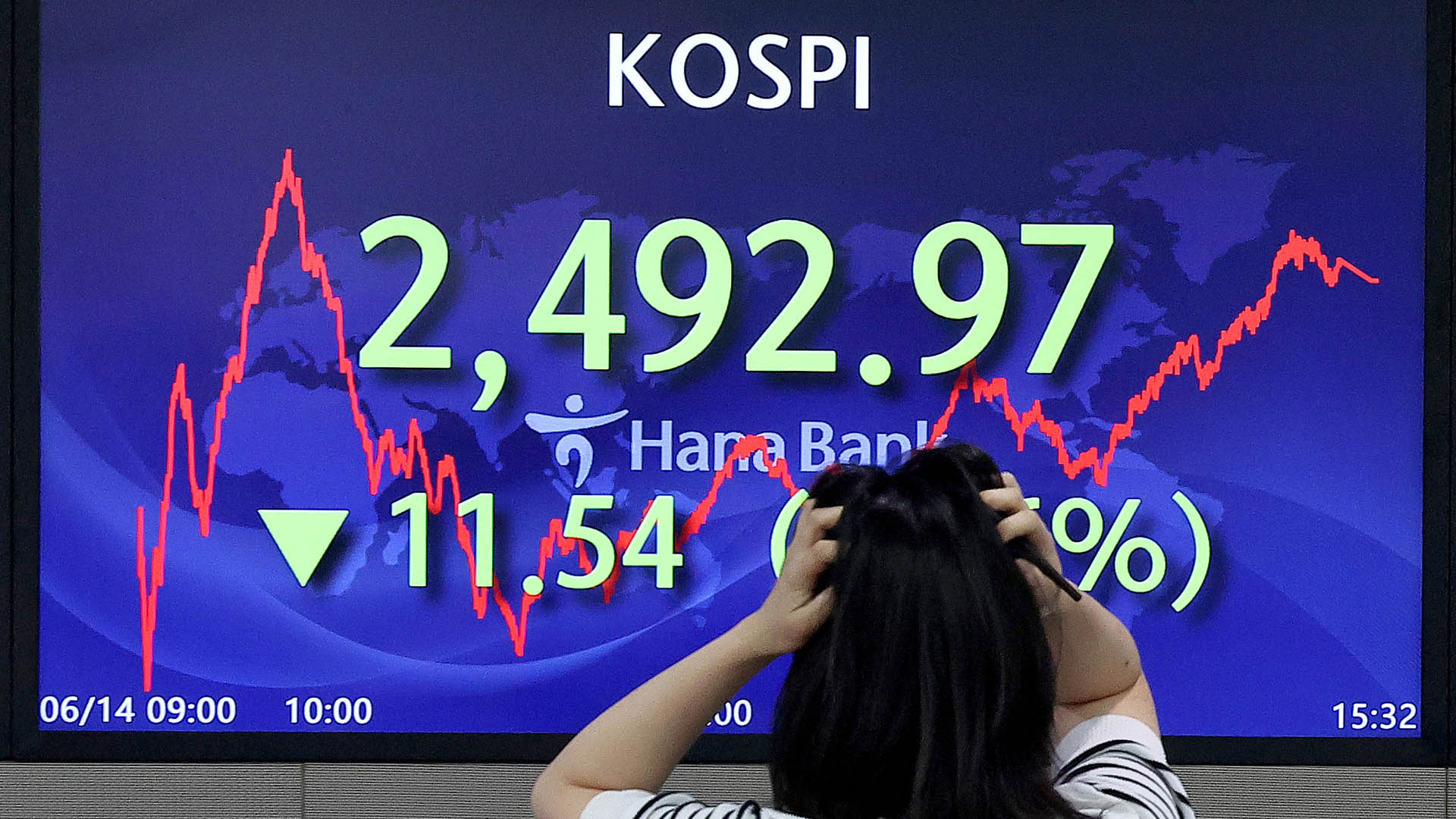 코스피, 2,500선 붕괴…"유사시 비상계획 가동"