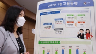 취업자 증가 폭 두달째 감소…"둔화세 확대될 것"