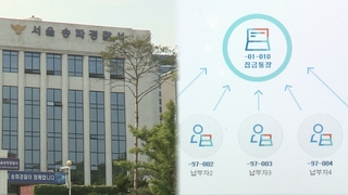 돈 세탁에 쓰인 가상계좌…범죄 도운 결제대행사