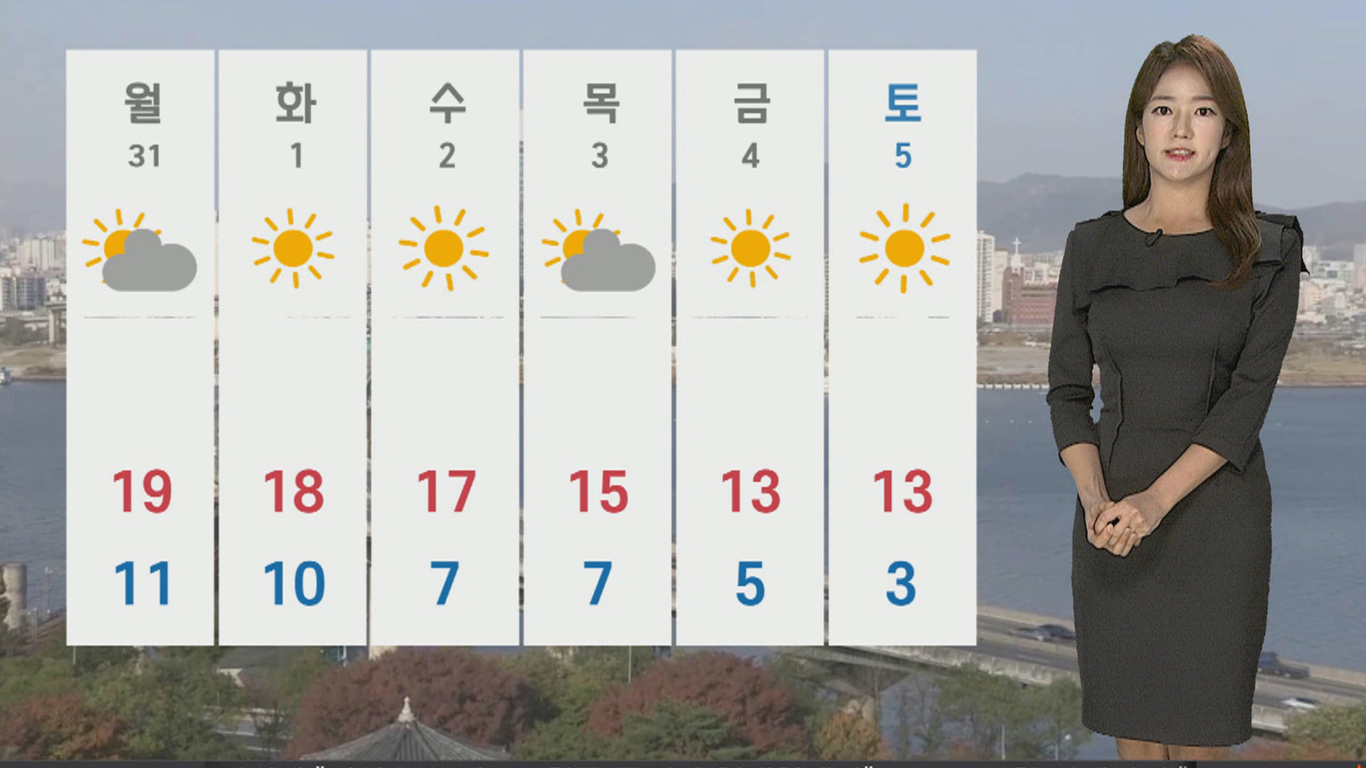 [온라인카지노 캡틴] 휴일 맑고 한낮 온화…동해안 비 조금