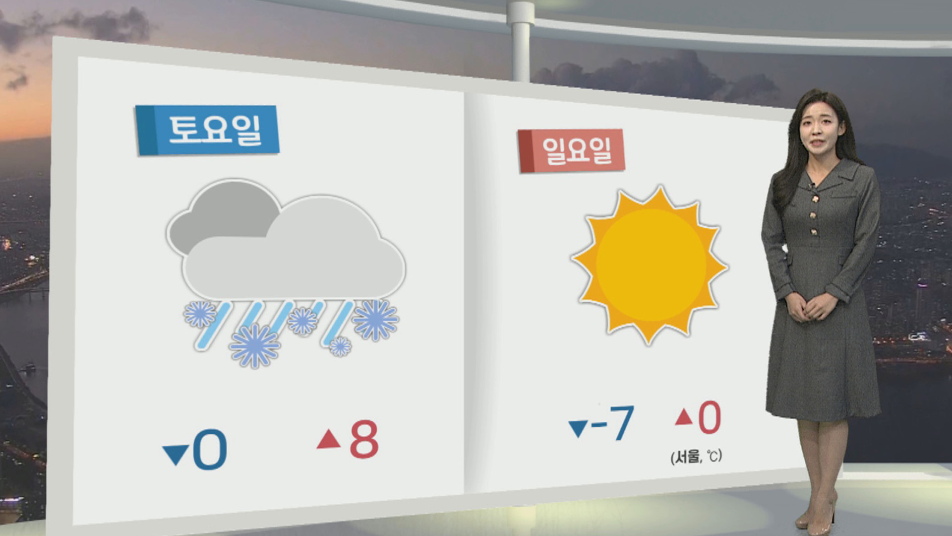 [생활날씨] 주말 추위 누그러져…온라인카지노 합법 유니88벳 개장일은 언제?