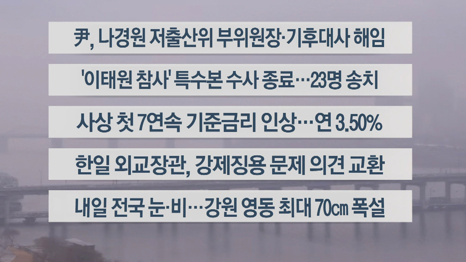 [이시각헤드라인] 1월 13일 온라인카지노 합법 사이트워치
