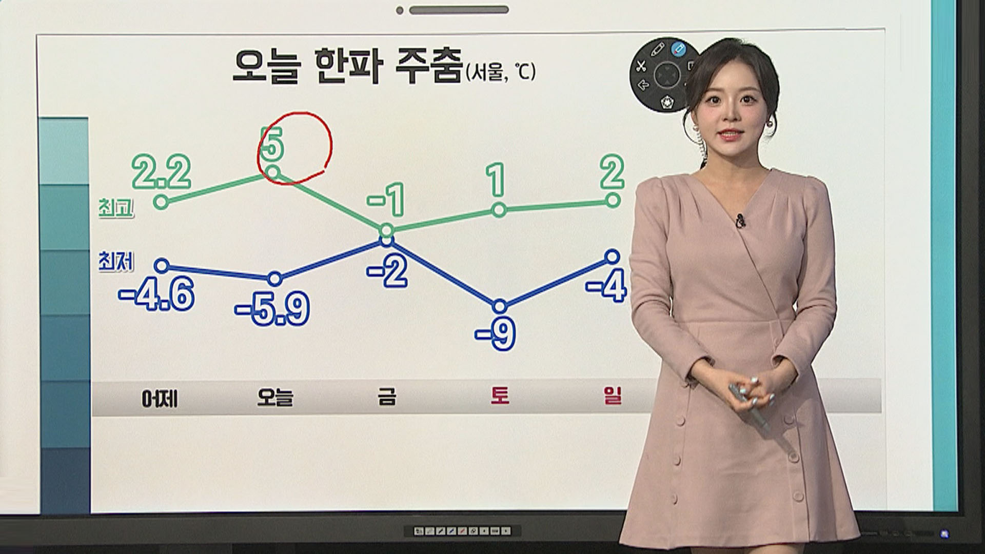 [온라인 카지노 순위클릭] <em class='find'한파</em <em class='find'주춤</em, 중국발 황사 유입…밤부터 눈·비
