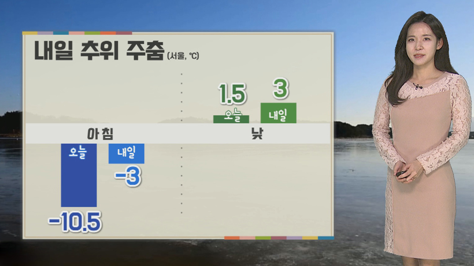 [온라인카지노 합법 유니벳] <em class='find'내일</em <em class='find'추위</em 주춤…설날 전국 곳곳 눈·비