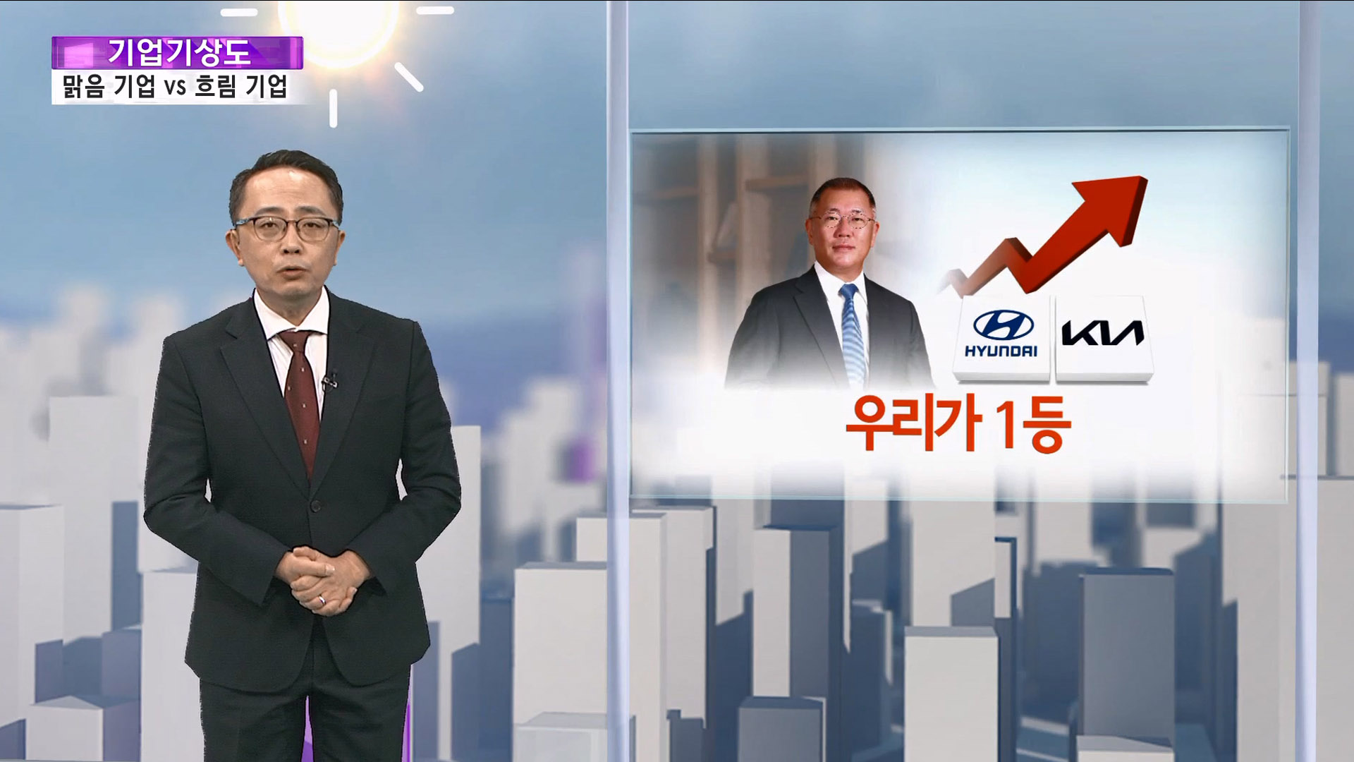 [기업기상도] 실적으로 맑은 기업 vs 외풍 불어 추운 기업