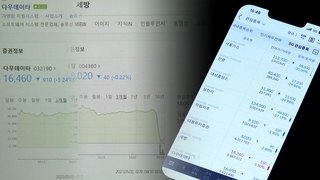 [단독] 피해자 "투자권유 수법 유사"…작전종목 더 있나