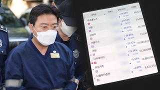 구속된 핵심 3인방…고액 투자자 조사 불가피