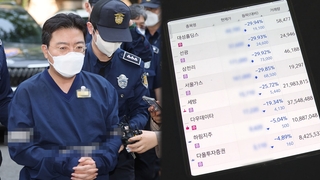 라덕연 일당 '소환 전 체포'…"이미 물증 확보" 관측