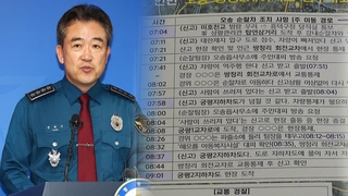 윤희근 '허위보고' 수사로 밝혀야…내부 반발도