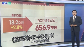 [오늘의 앵커픽] 내년 657조 '긴축 예산'…증가율 역대 최저 外