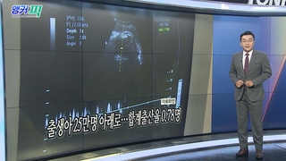 [오늘의 앵커픽] 출생아 25만명 아래로…합계출산율 0.78명 外